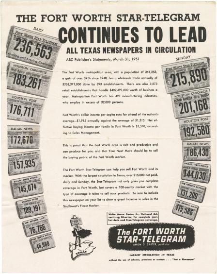 Fort Worth Star-Telegram advertisement