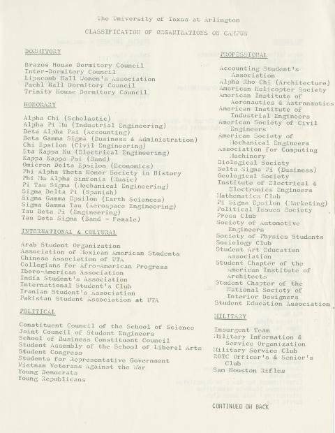 List of student organizations at UTA