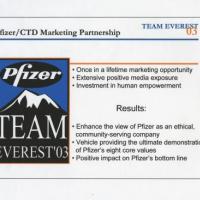 [Mock-up of Pfizer and Coalition of Texas with Disabilities Marketing Partnership] 