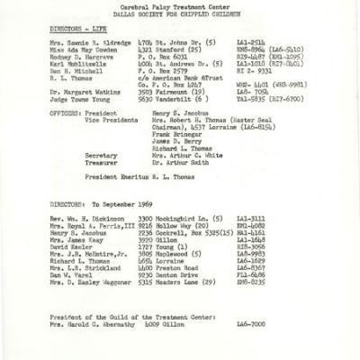 Listing of Officers and Directors for the organization